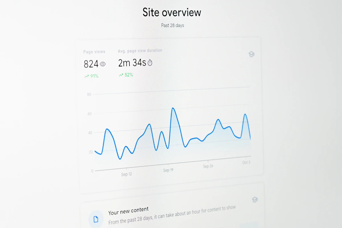 Ecrã com um gráfico de linhas de visitas a um site num painel de análise